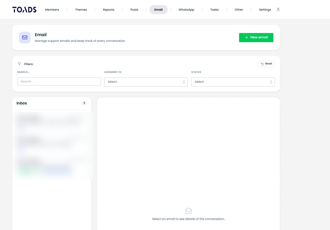 Support inbox: emails per location, assigned and with a status.