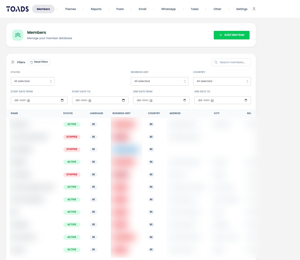 Screenshot of the TOADS CRM: the member list with all locations per brand, country and status.