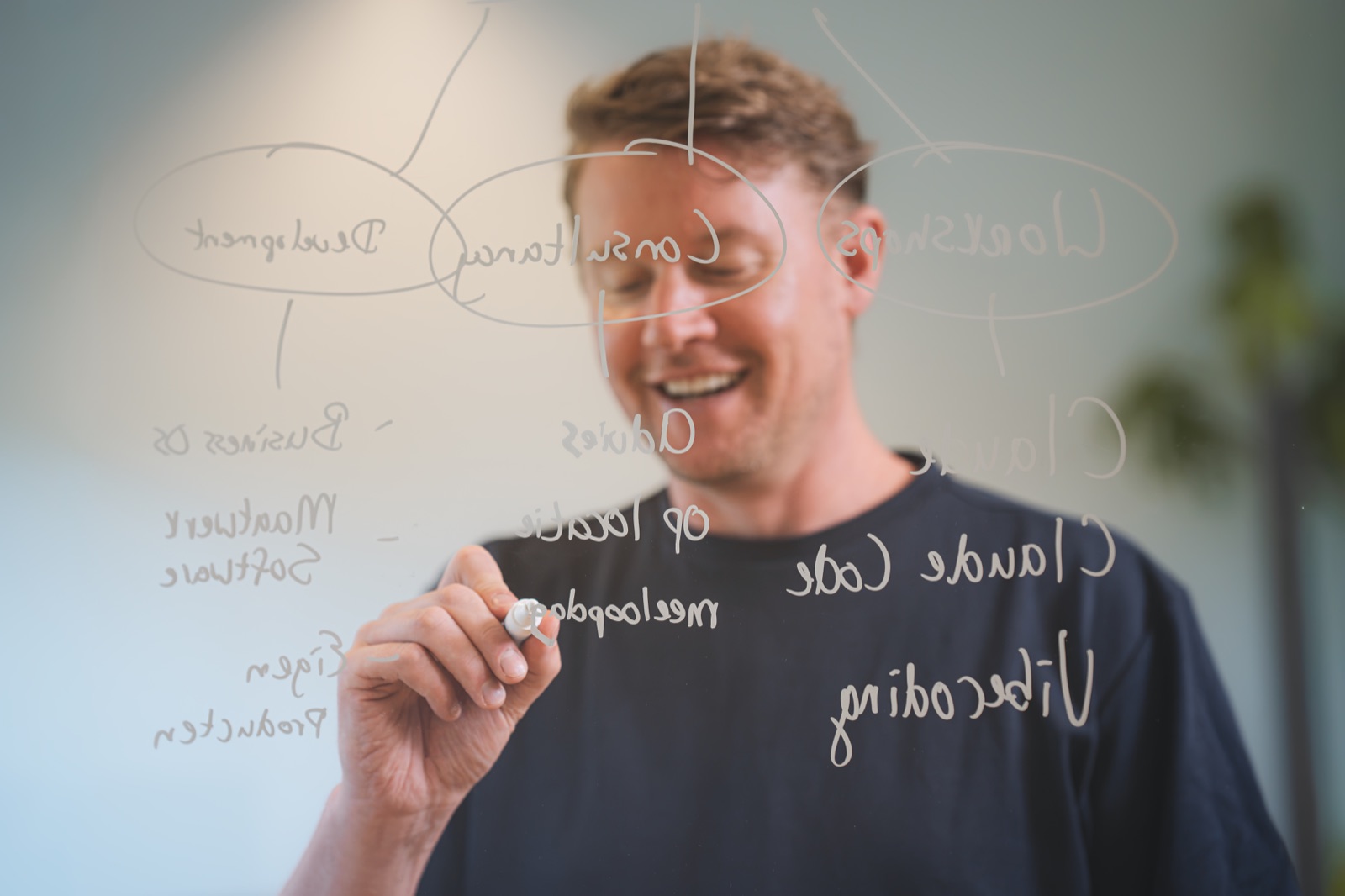AI-implementatie
